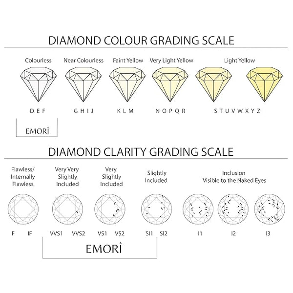 Artificial  Jewellery Only,EMORI Yellow  Gleaming Akira Diamond Earrings For Women